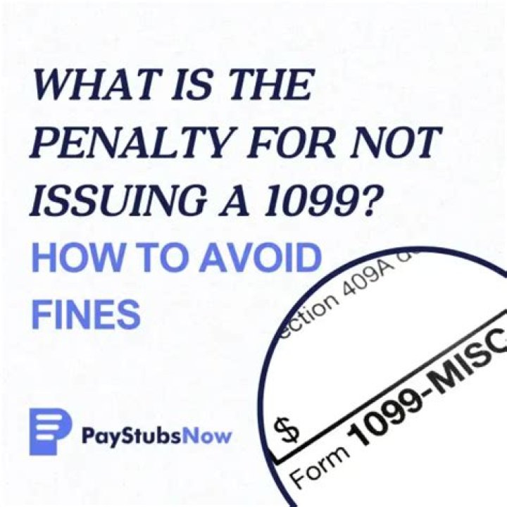 What is the penalty for not issuing a 1099-INT?