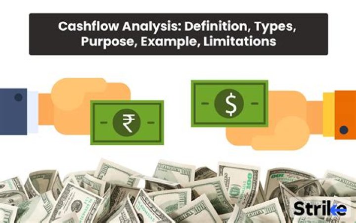 What is the purpose of the project cash flow analysis?