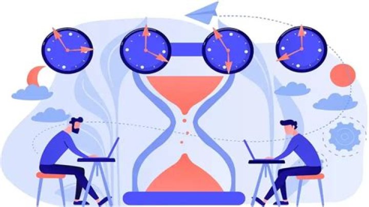 What is the purpose of time management?