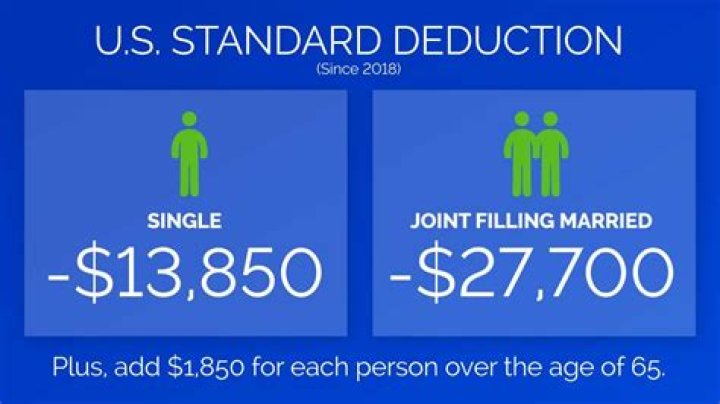 What is the standard deduction for a married couple over 65 in 2018?