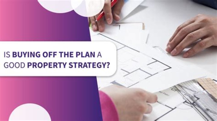 What is titled property?