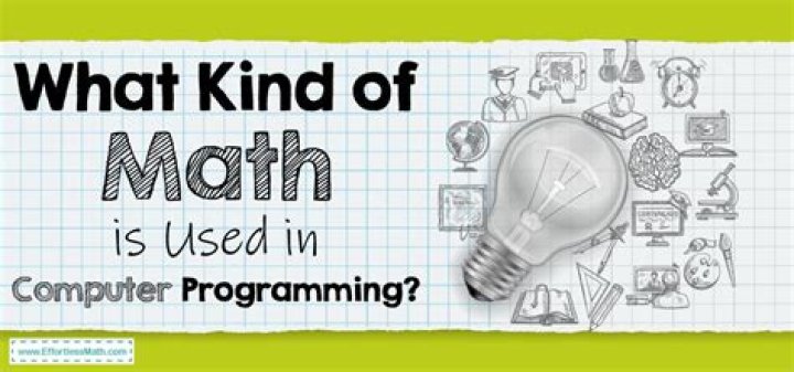 What kind of math do I need for accounting?