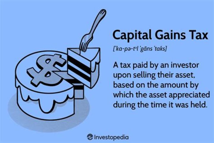 What kind of tax do you pay on capital gains?