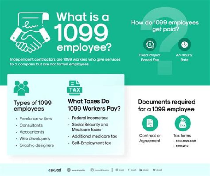 What kind of taxes do 1099 employees pay?