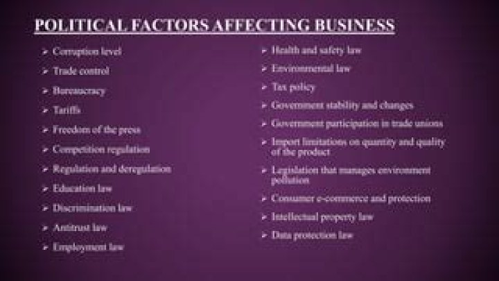 What laws can affect a business?