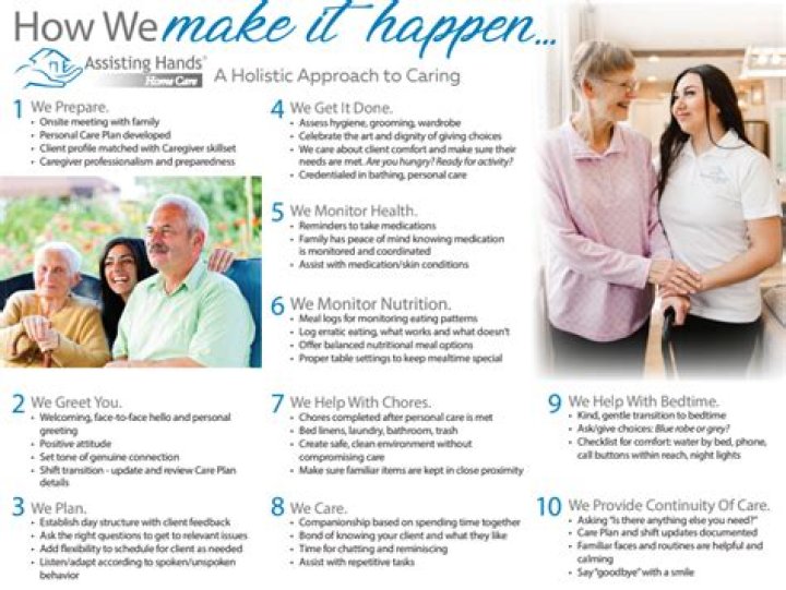 What makes a home care agency an independent contractor?