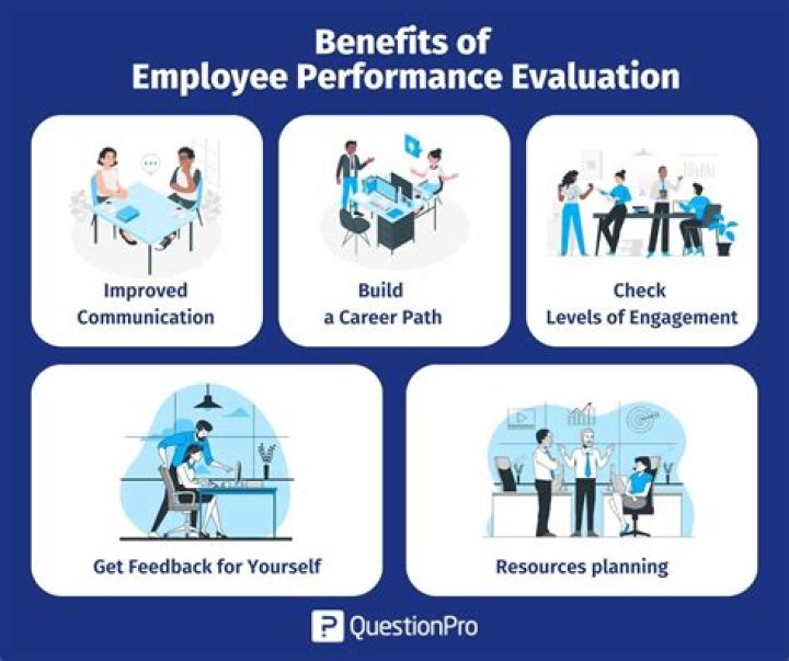 What makes an employee a full time employee?