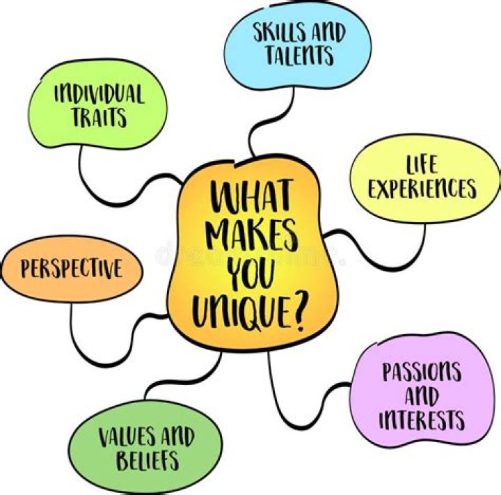 What makes you a MA resident?