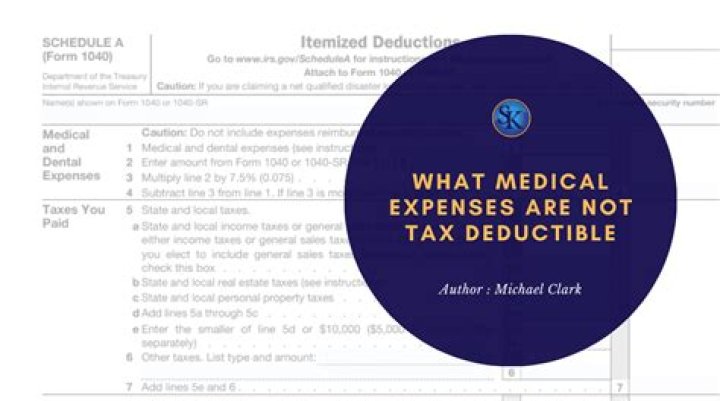 What medical devices are tax deductible?