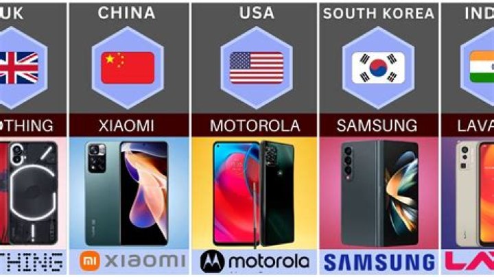 What phone brands are available in South Africa?