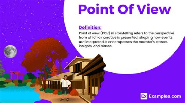 What point of view is 1000 dollars?