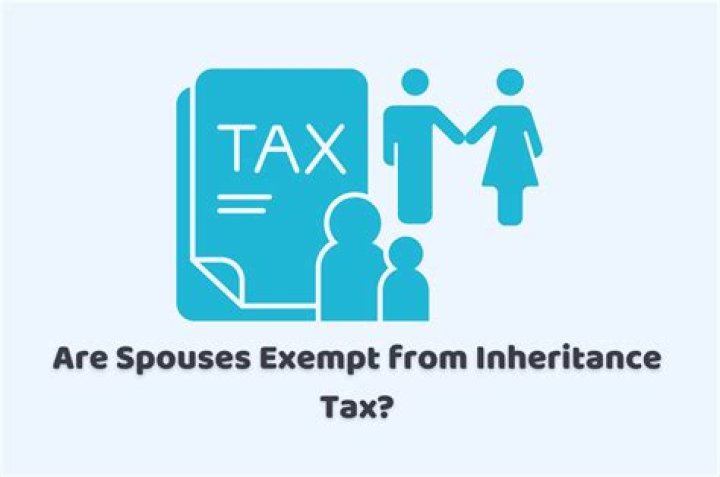What property is exempt from Inheritance Tax?