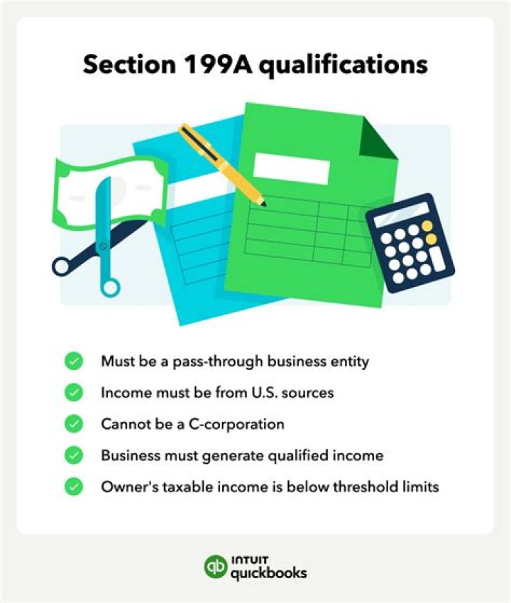What qualifies as a trade or business for Section 199A?