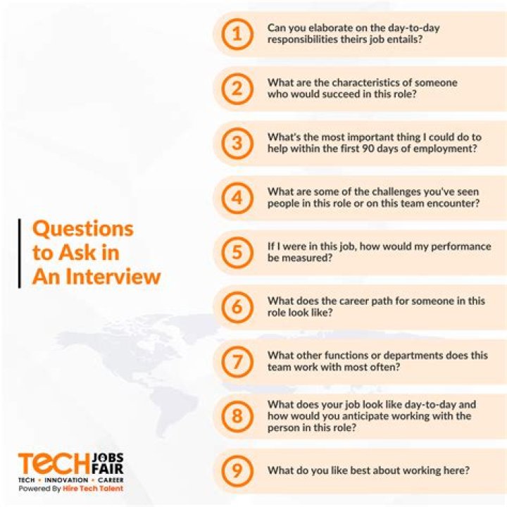 What questions can you ask a potential renter?