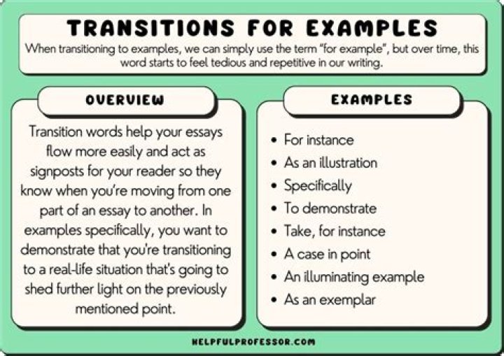 What questions should I ask when transitioning into a new role?