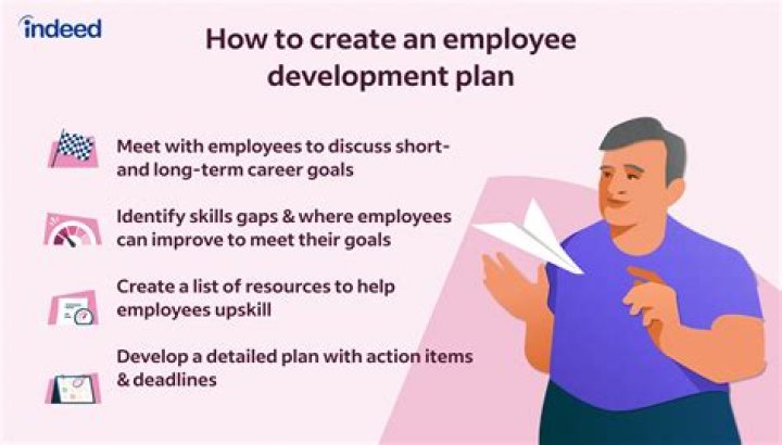 What should I write in my employee development plan?