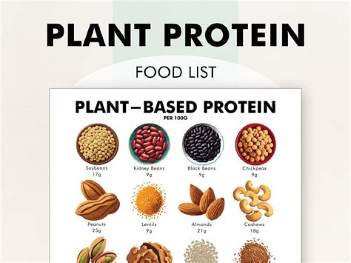 What snack foods are plant-based?