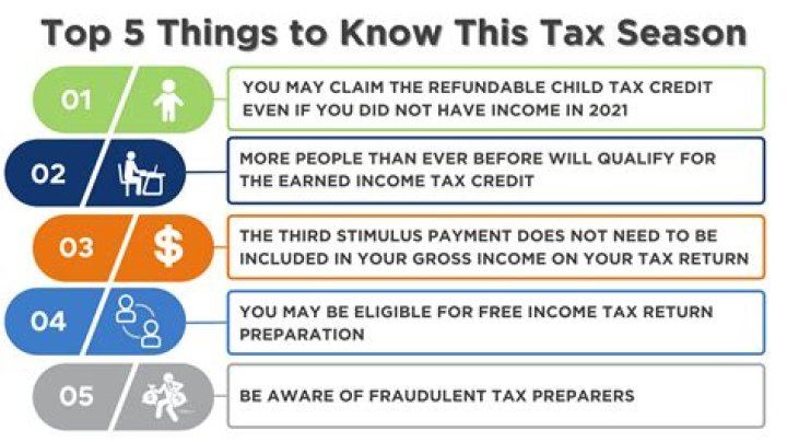 What tax credits can I claim as a single parent?