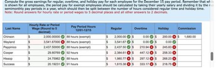 What taxes are withheld from employee pay in California?