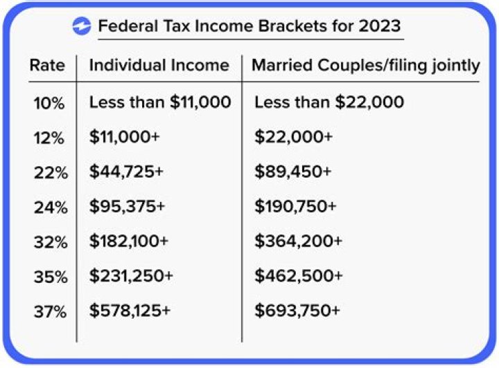 What taxes does an LLC pay in NJ?