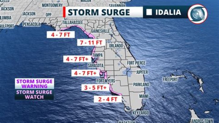 What time are we in Florida right now?