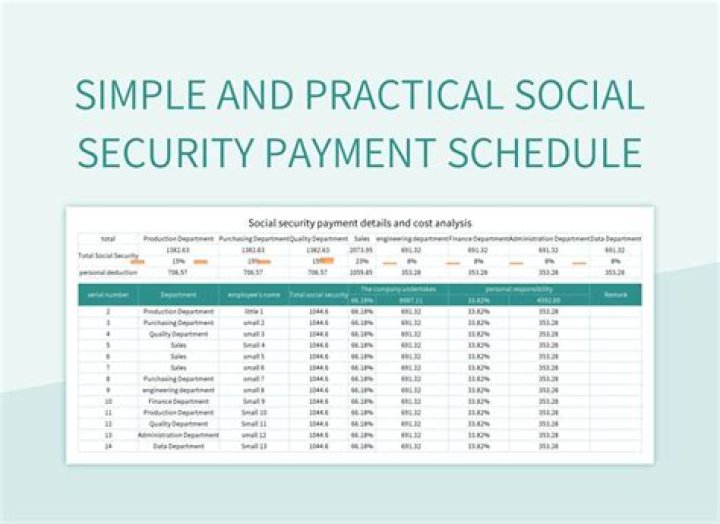 What to do if your social security payment is not made in time?