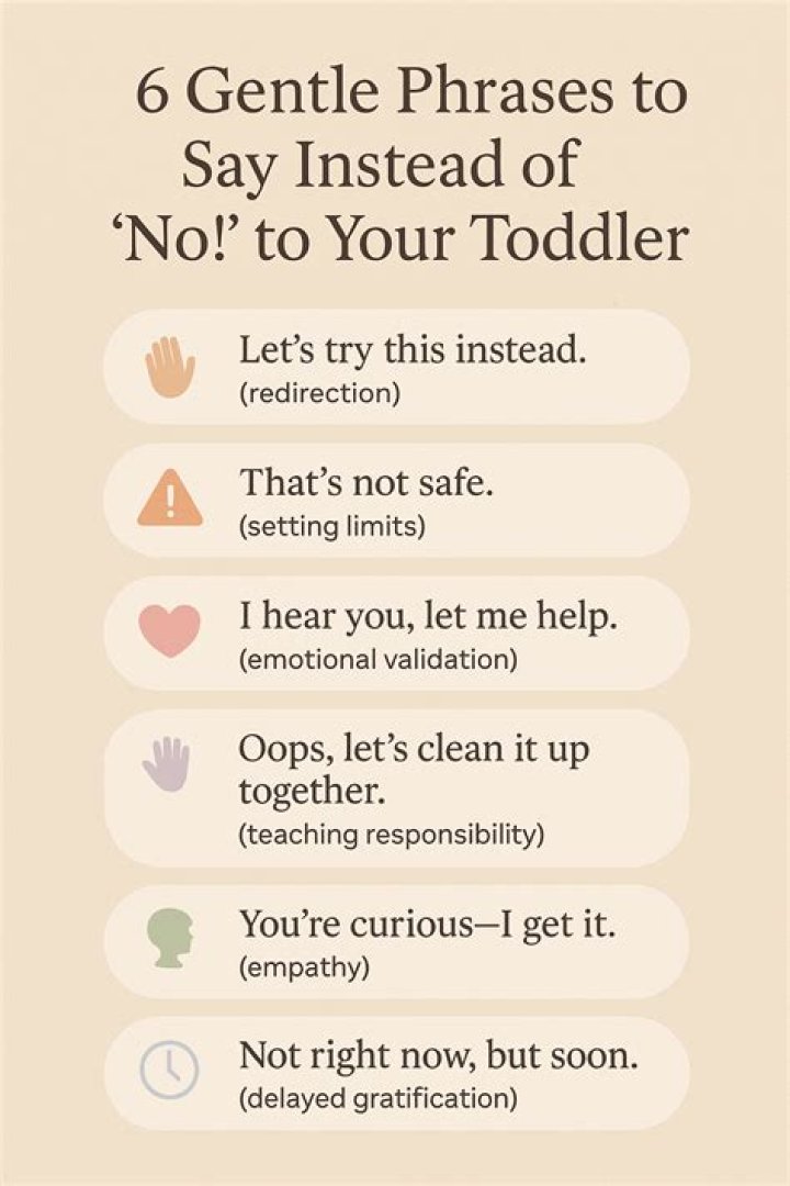 What to say instead of let me know how I can help?