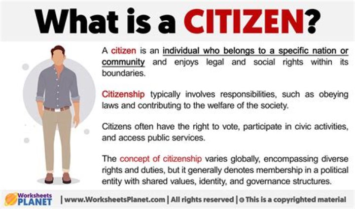 What type of citizen is this born in us or parents are US citizens?