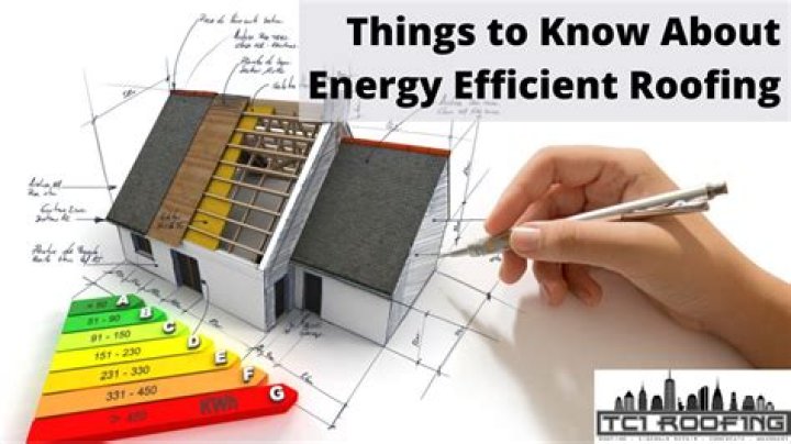What type of roof qualifies for energy credit?
