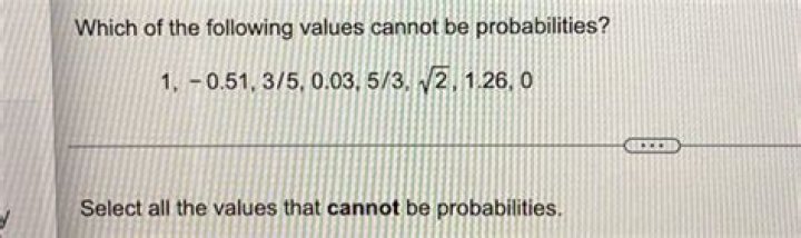 What values Cannot be probabilities?