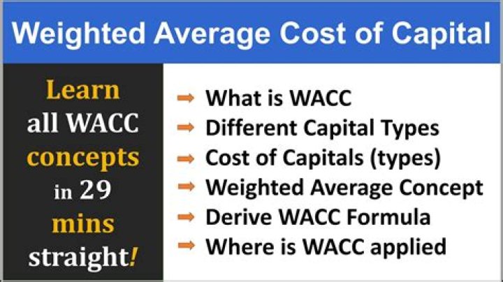 What WACC means?