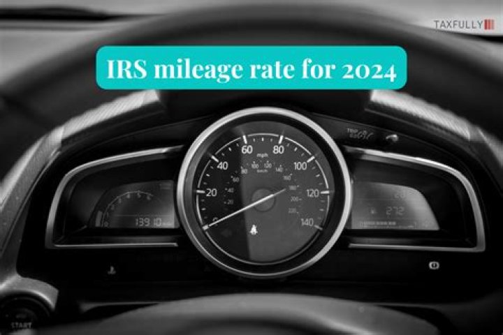 What was mileage rate for 2015?