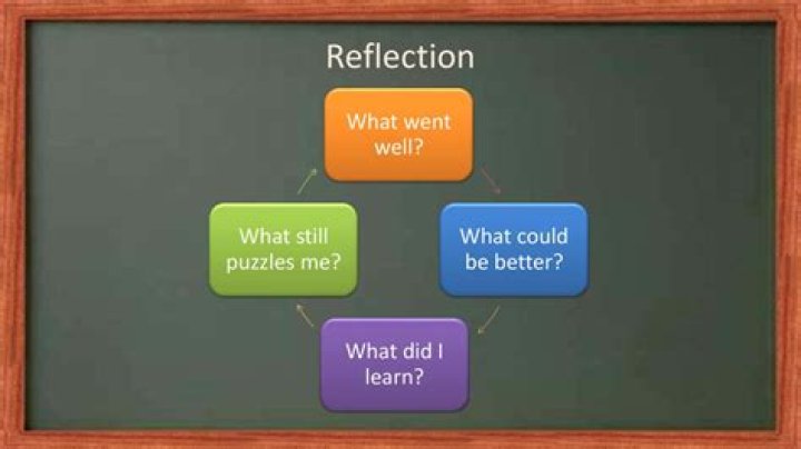 What would I get if I went on disability?