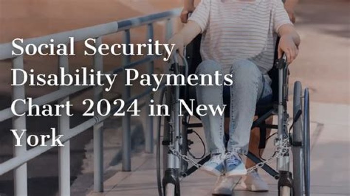 When a parent is on Social Security disability?