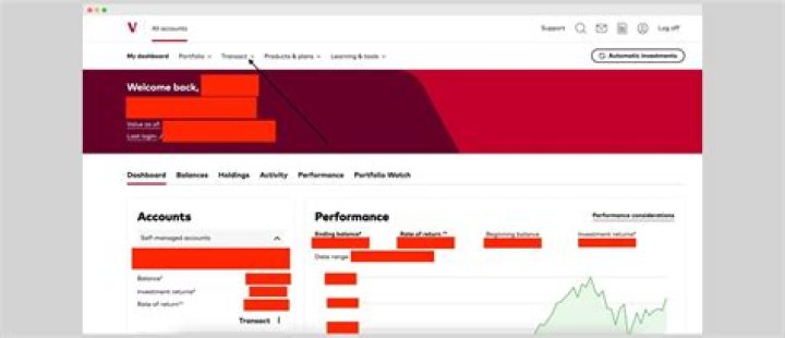 When can you open a custodial Roth IRA?