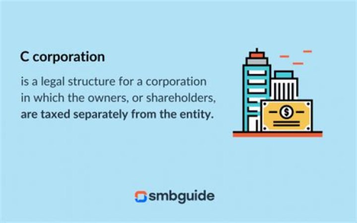 When did farms become a C-Corp Corporation?