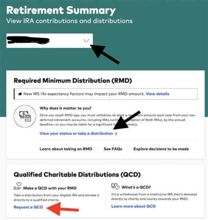 When do I have to take a RMD from my IRA?