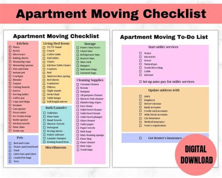 When do you move back into your home after 4 years?