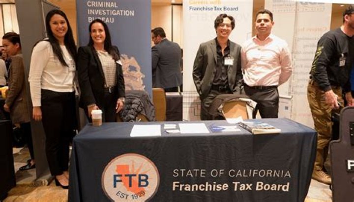 When is the next California Franchise Tax Board meeting?