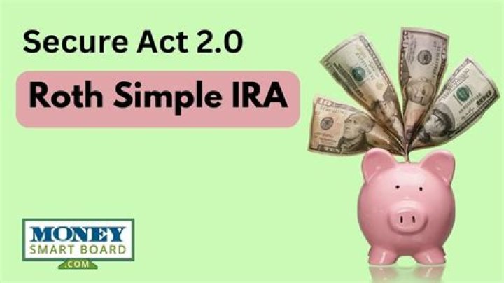 When must SIMPLE IRA contributions be made?