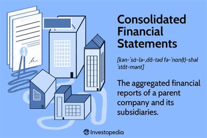 When Should financial statements be consolidated?