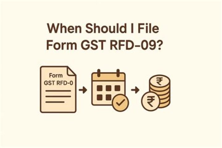 When should I file form 14039?