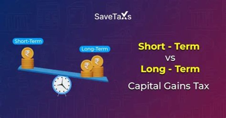 When should I sell stock for short-term gains?