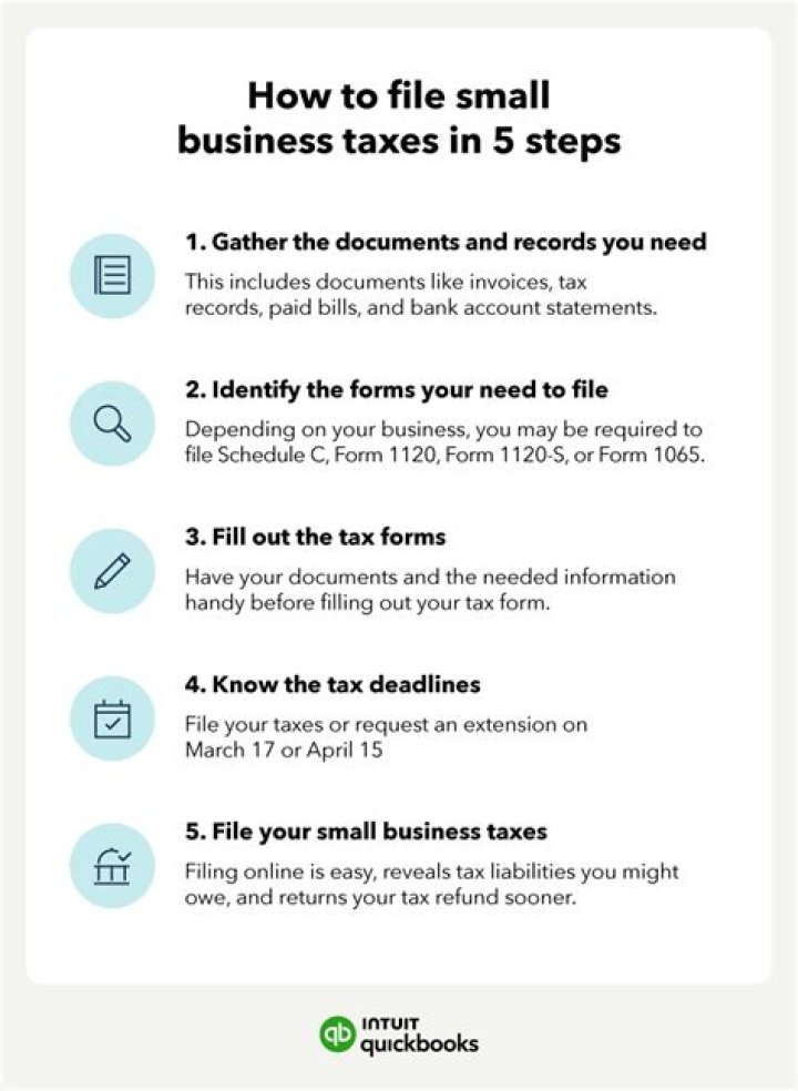 When to file your tax return if your spouse recently died?
