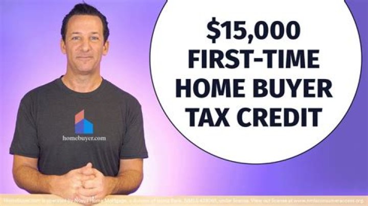 When to repay the 2008 first time homebuyer credit?