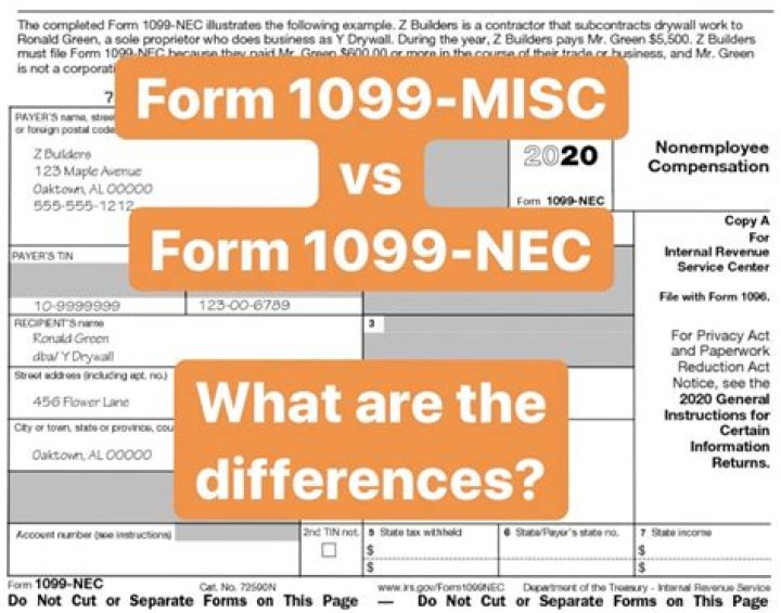 When to use a 1099-MISC form for self employment?