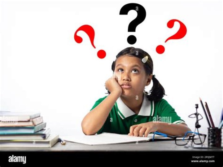 When was the word Confused first used?