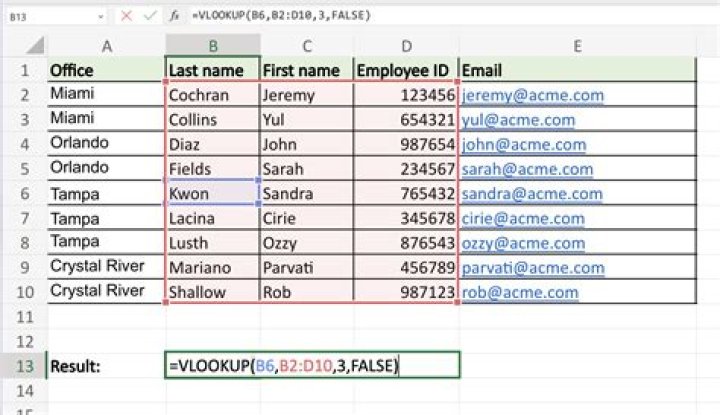 When would you use an Hlookup instead of a VLOOKUP?