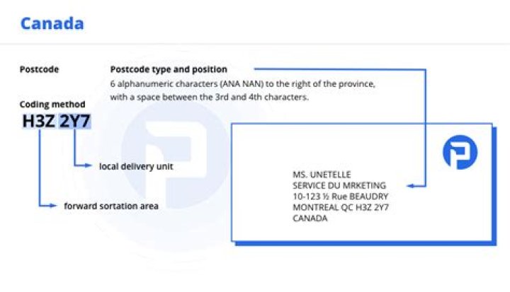 When you move what addresses to change Canada?