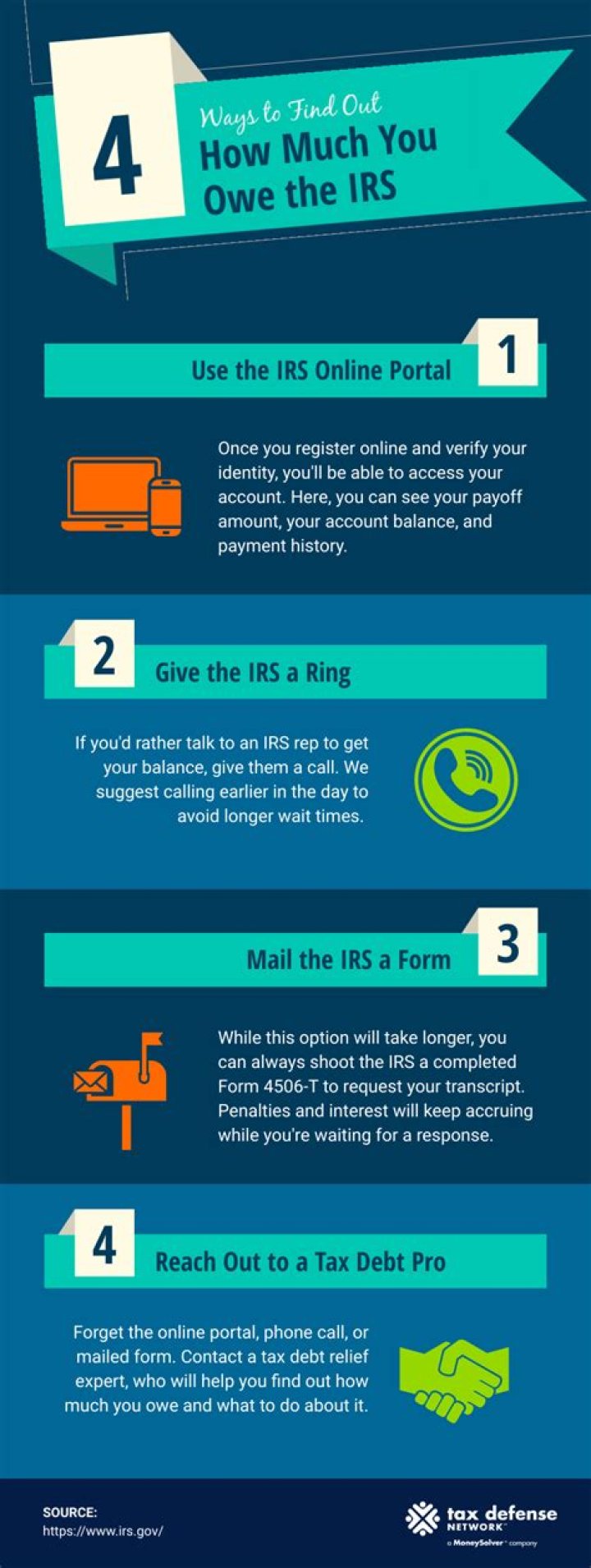 Where can I find out how much I owe the IRS?